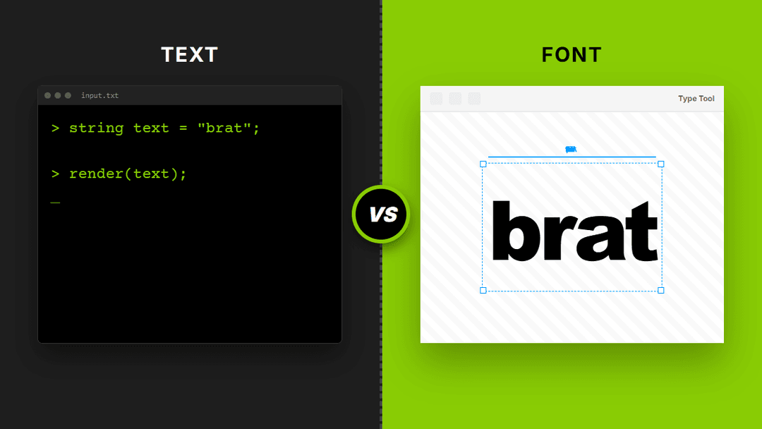 Brat text vs font comparison visual