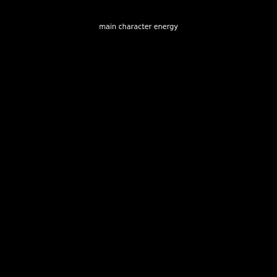 brat words generator example: main character energy